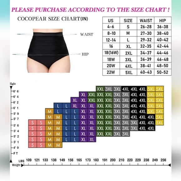 COCOPEAR Ruched High Waisted Bikini Bottom - Picture 4 of 8